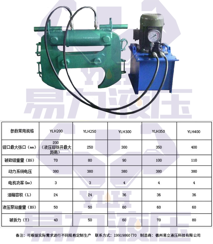 新政镇液压钳2.jpg